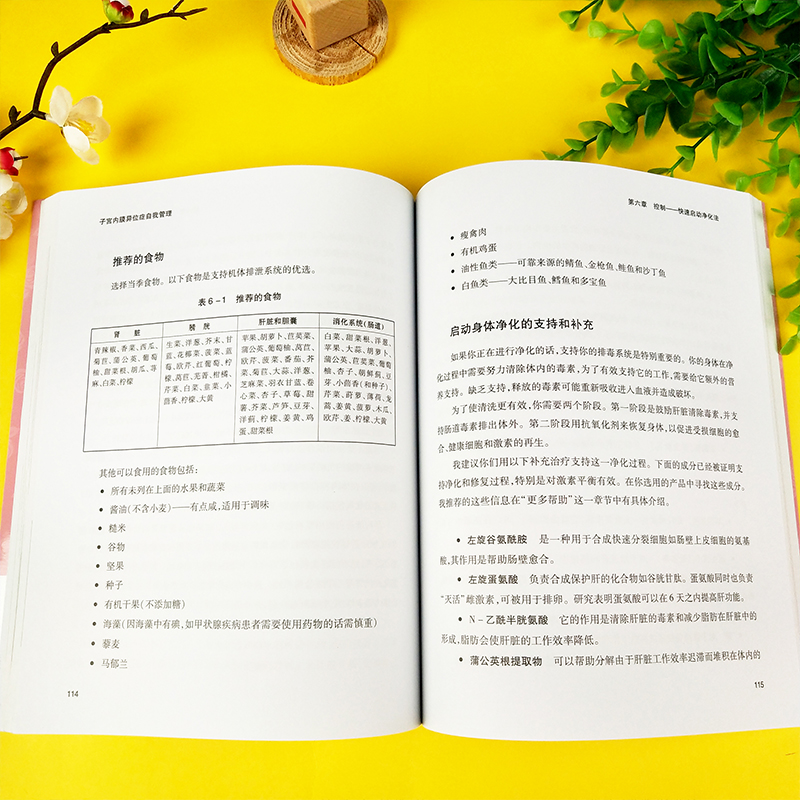 [醉染正版]上海世图 子宫内膜异位症自我管理 改变你的饮食和生活方式 英 亨丽埃塔 诺顿 妇科疾病医学书籍痛经调理心理健高清大图
