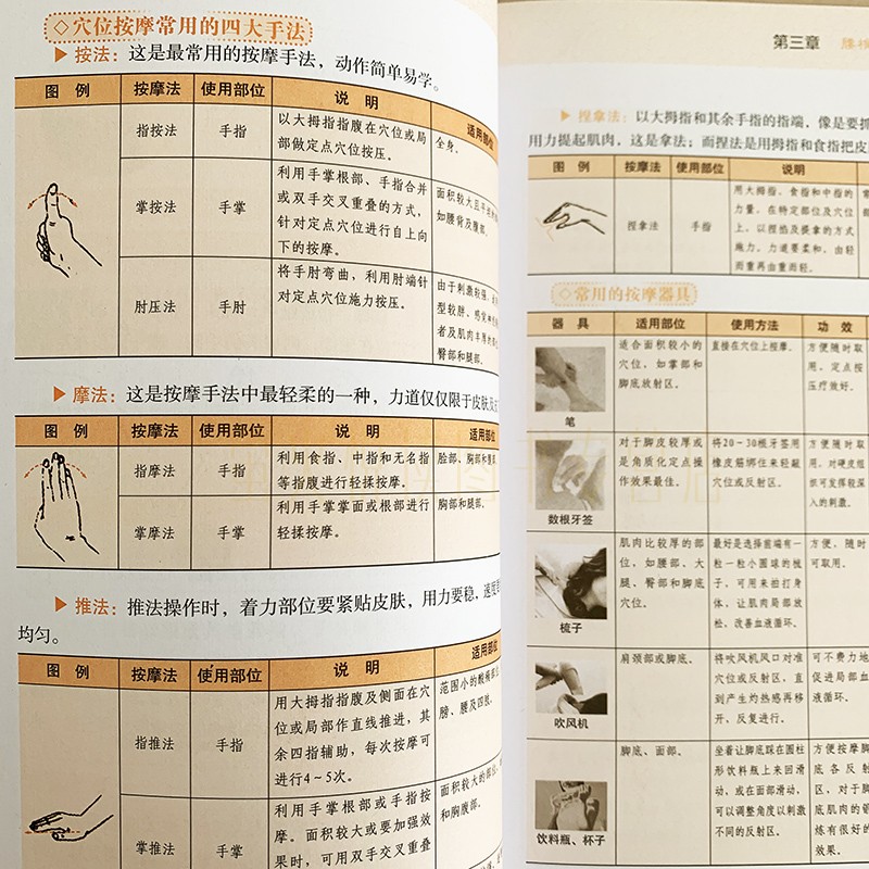 [醉染正版]图解腰椎病速效自疗 家庭保健按摩书籍 中医养生书书 食疗方法图说病理图解疗程家中自疗简单方便 腰酸背痛中高清大图