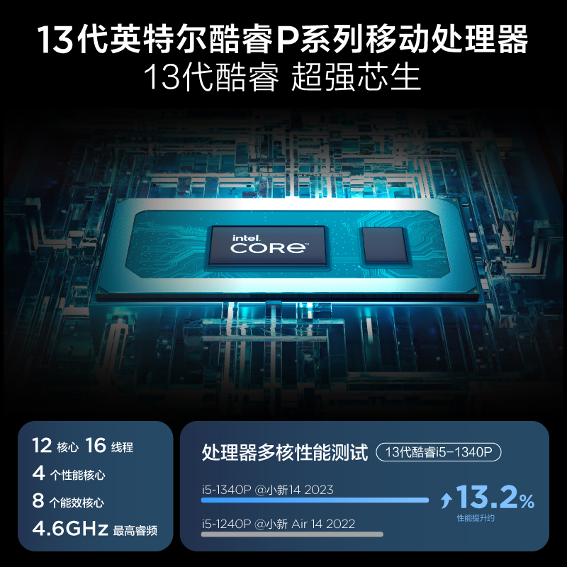 [2023新品]联想(Lenovo)小新14 2023酷睿版 14英寸轻薄笔记本电脑(13代i5-1340P 16G 1T 2.2K)卷云灰高清大图
