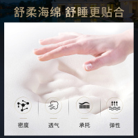 Serta/舒达 哈佛 乳胶弹簧床垫 天丝面料 1.8m双人床垫 1.8*2.0米 1.5*2.0米