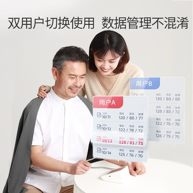 高精准电子血压计 上臂式血压仪家用 语音充电背光大屏 测血压测量仪 医用量血压器高清大图