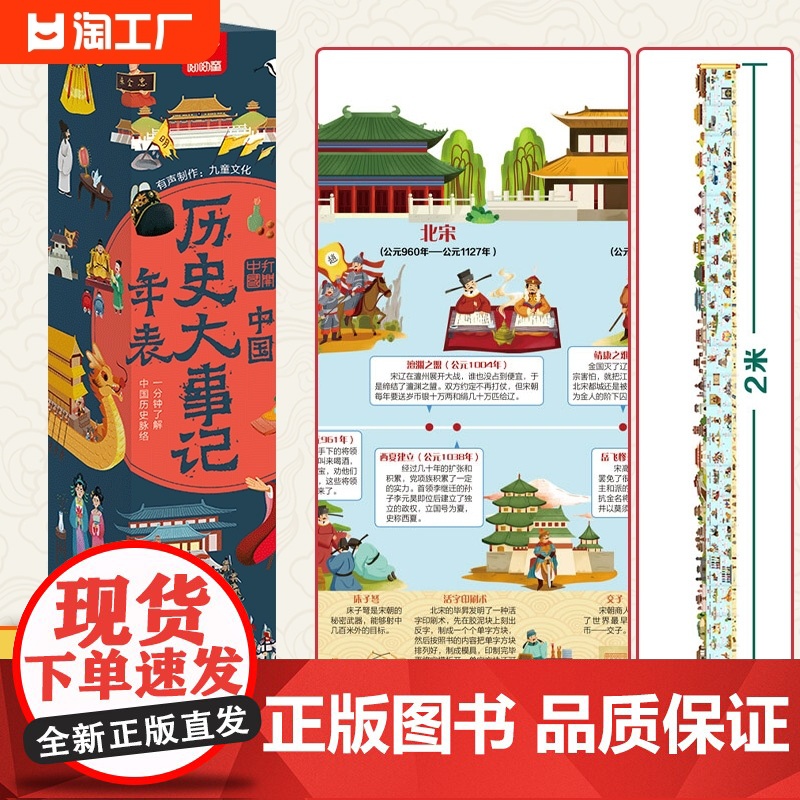 抖音同款】中国历史时间轴大事件记年表大事墙贴年表历史2米超长高21cm历史画卷朝代挂图3000+个知识中学生历史考试考点