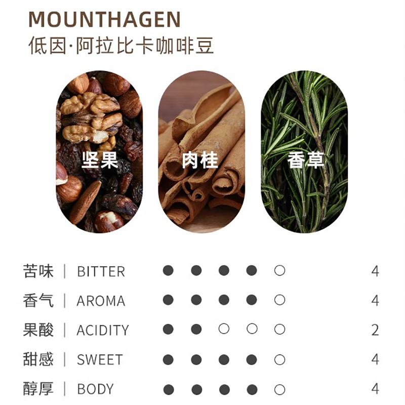 Mount Hagen德国进口低因咖啡豆手冲精品阿拉比卡脱因咖啡豆哈根山250g