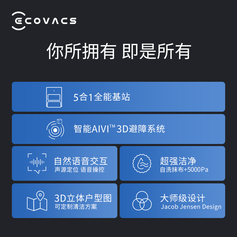 科沃斯Ecovacs地宝X1 OMNI扫地机器人扫拖一体 自清洁免洗拖布拖地机 扫地吸尘拖地全能 自动集尘地宝