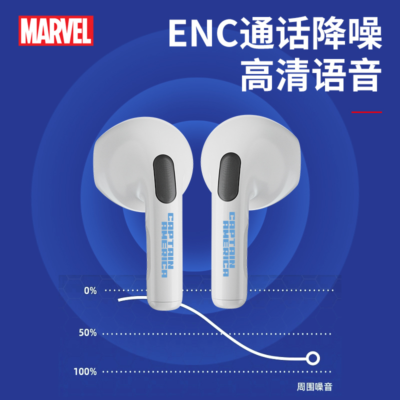 漫威复仇者联盟真无线蓝牙耳机智能触控游戏电竞男生降噪音乐跑步耳机耳麦MHS615