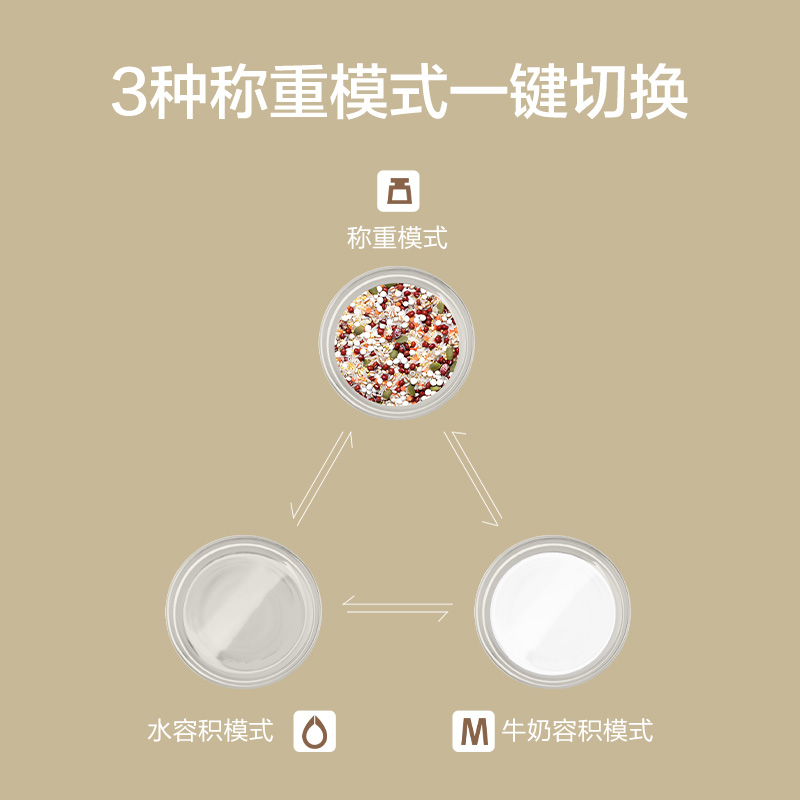 香山高精度电子秤家用小型厨房秤食物秤商用称烘焙称克秤称重器高清大图