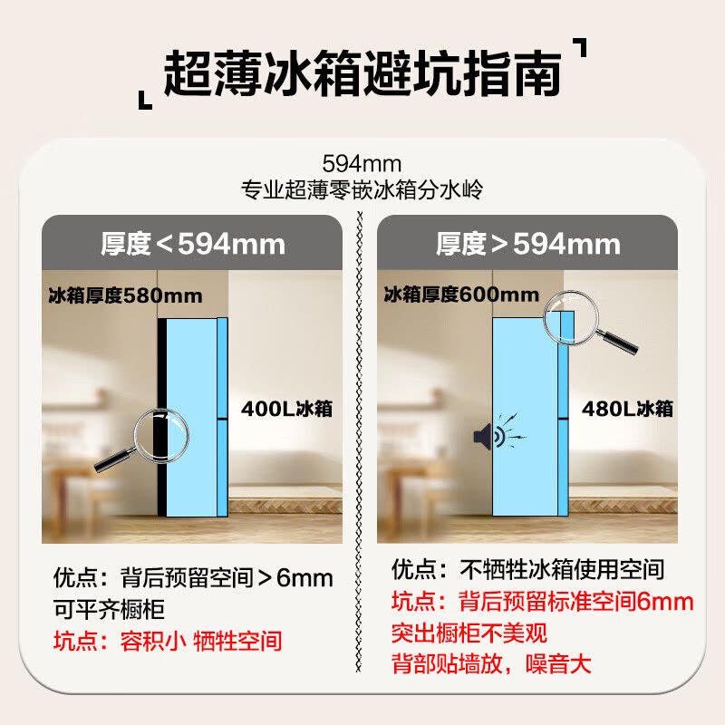 海尔(Haier)十字对开门冰箱475L超薄零嵌全空间保鲜家用电冰箱前置散热冰箱 BCD-475WGHTD1BGZU1图片
