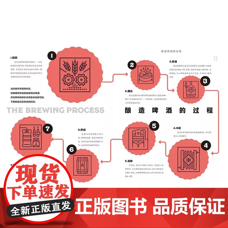 环球啤酒之旅 孤独星球Lonely Planet旅行读物系列 全彩印刷 拉格 埃尔 礼品书 世界精酿啤酒 饮酒习俗 酒厂高清大图