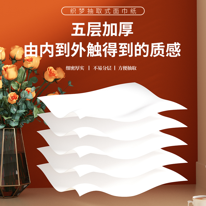 织梦 抽取式纸面巾5层60抽每包原生木浆抽纸实惠装餐巾纸家庭装纸抽卫生纸家用母婴可用 8包提装*3提高清大图