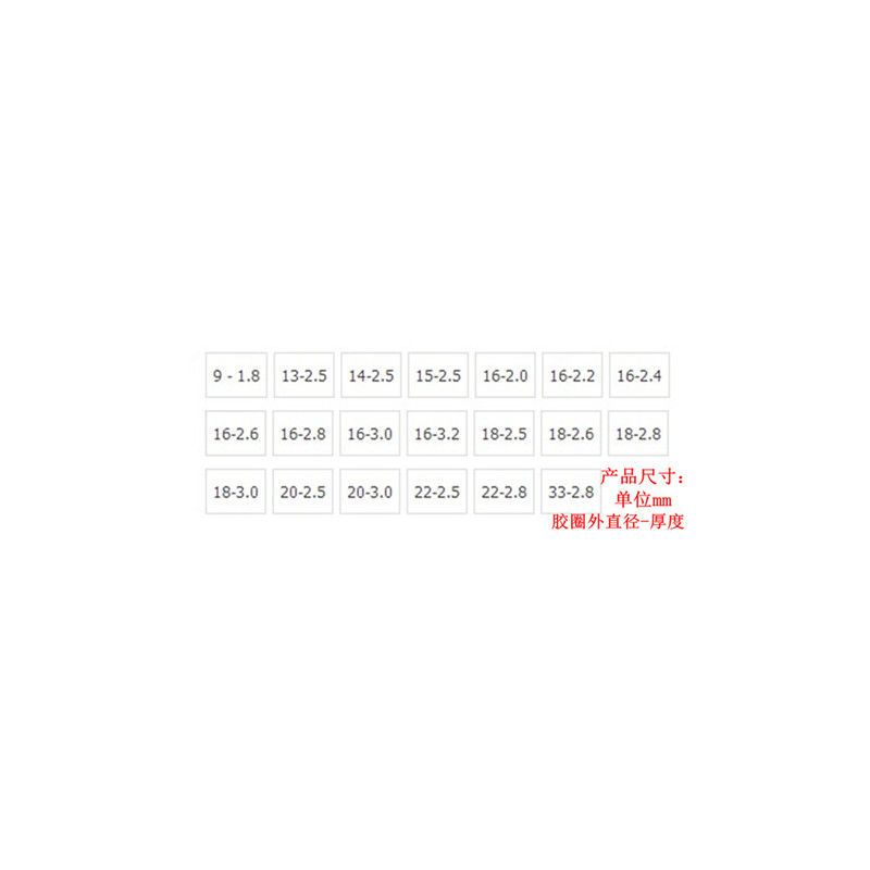 厨房大弯管密封圈16 18 20 24管旋转出水龙头o型圈橡胶圈龙头配件|16-2.8胶圈10个