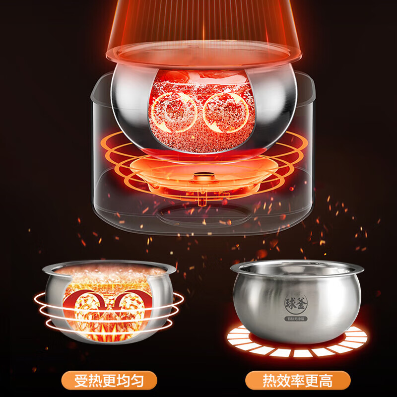 苏泊尔(SUPOR)SF40HC2930 炭焱有钛0涂层电饭煲 4L(单位:台)高清大图