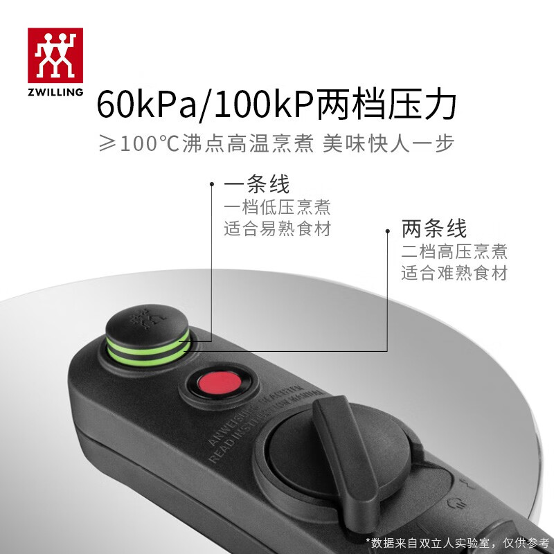 双立人EcoQuick II压力锅6LZW-C135/1006084高清大图