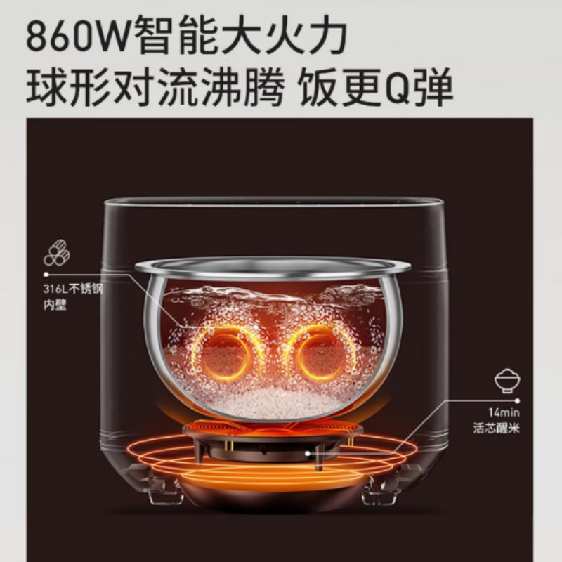 九阳(Joyoung)电饭煲0涂层316L不锈钢电饭锅F-40F328L高清大图
