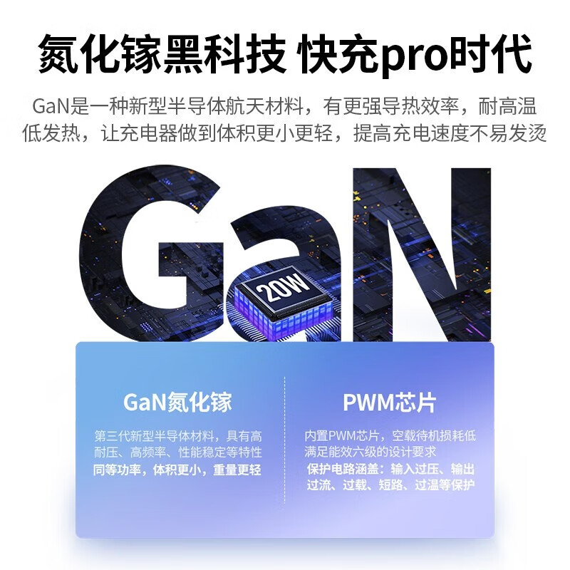 绿联20W氮化镓充电PD快充头 适用苹果华为小米手机平板Type-C插头 白色 CD318(15198)高清大图