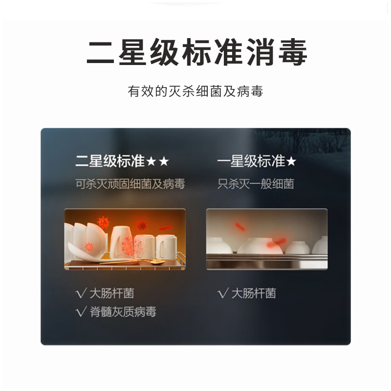 美菱(MELING)290升ZTD-358ML13立式消毒柜 二星级消毒碗柜 高温 厨房碗筷餐具消毒柜