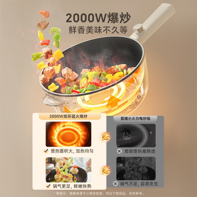 小熊(Bear)电炒锅 电火锅 电煮锅家用多功能蒸煮煎炒一体大功率炒菜锅电热锅高清大图