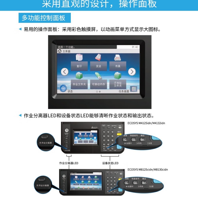 京瓷ECOSYS M8124cidn A3彩色激光多功能数码复合机主机标配(双面输稿器+网络打印)+第二落地纸盒高清大图