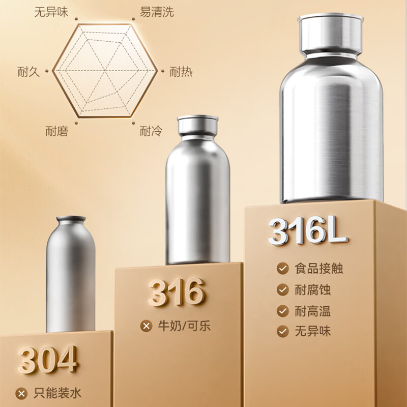 苏泊尔(SUPOR)苏泊尔超强锁温保温壶 2.0L KCV20BF50奶油白高清大图