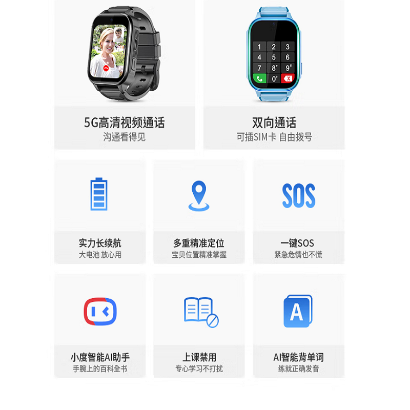 纽曼儿童手表 Z3PRO 黑色 粉色 蓝色 随机高清大图