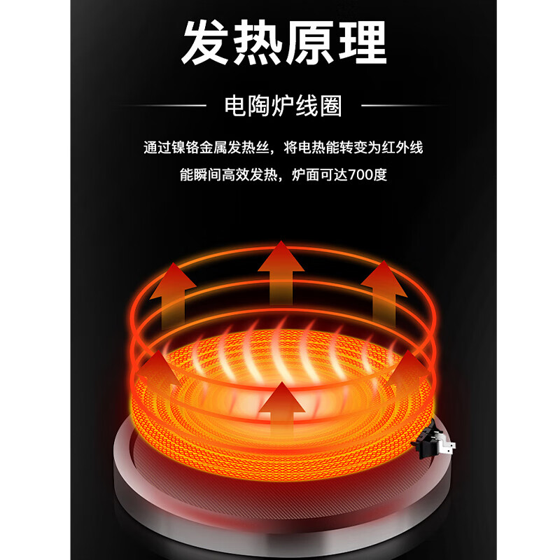 史蒂芬(stevison)3000W方形黑晶炉电炉嵌入式下沉线控触摸按键家用商用酒店食堂饭店用 SDF-DTL300-3高清大图