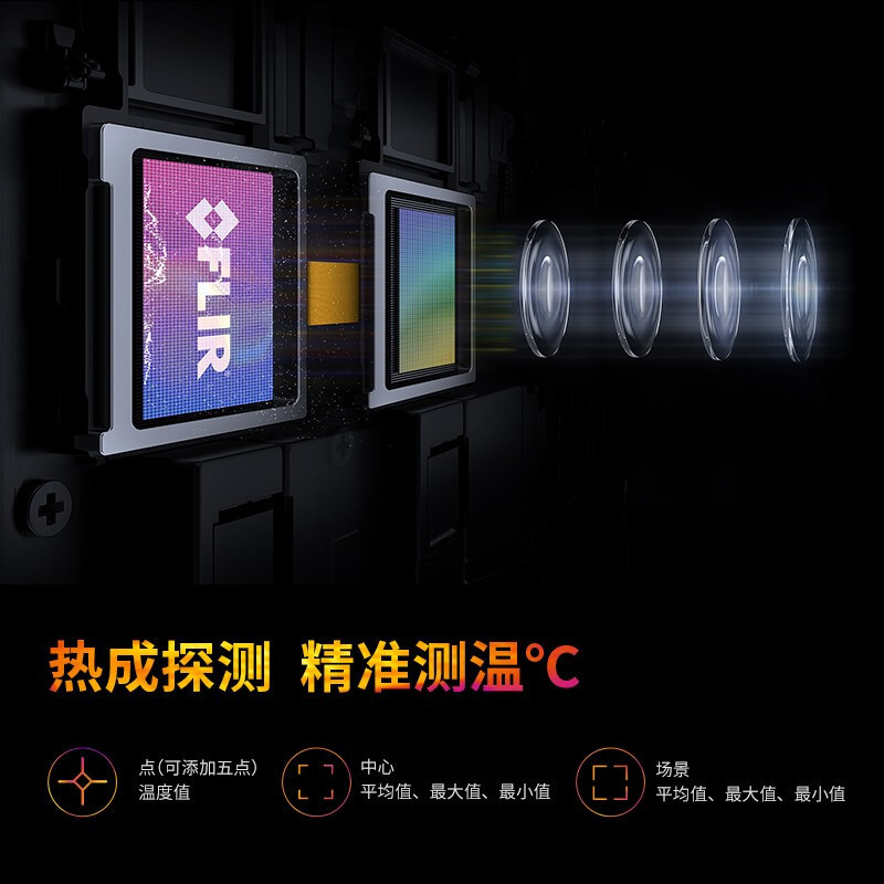 遨游(AORO)A11-5G 红外热成像仪手机工业测温红外测温 测温测振 三防手机 A11-EX-8+256G 热成像版高清大图