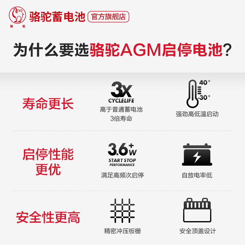 骆驼AGM启停电瓶VRL592蓄电池适用于宾利路虎宝马3系5系奥迪 无旧电池专拍