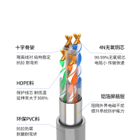 优诗提念YSTN-C6A-58DPB 超六类单屏蔽网线305.00 米/箱 (计价单位:箱)灰色
