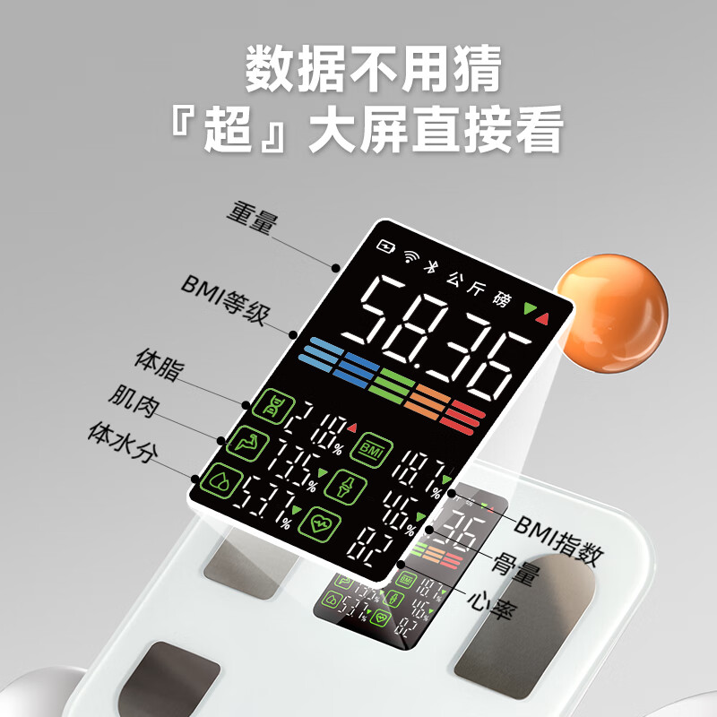 云康宝体脂秤智能心率大彩屏电子体重秤 全家可用多项精准数据 减肥专用体脂秤 充电 送男女朋友礼物高清大图