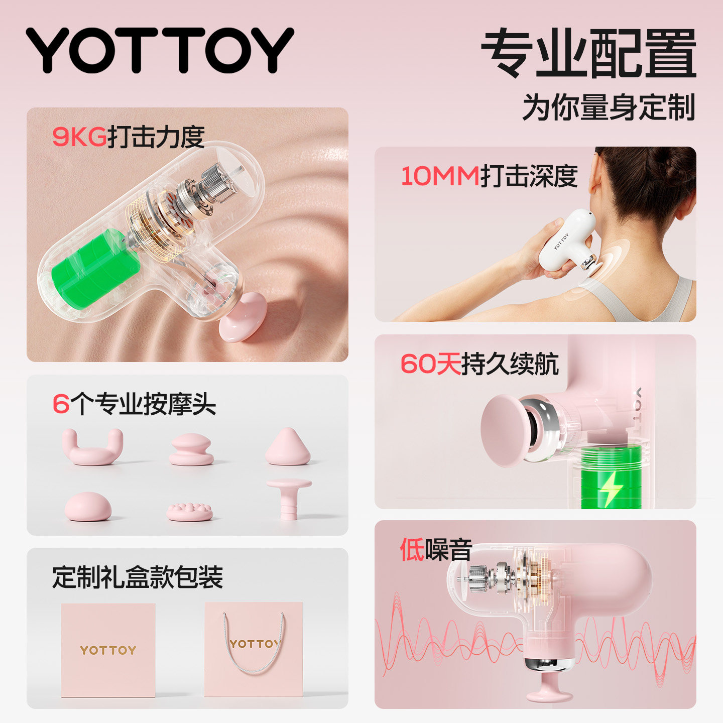 YOTTOY筋膜枪女生多功能mini迷你肌肉按摩枪改装头硅胶专业级震动高清大图