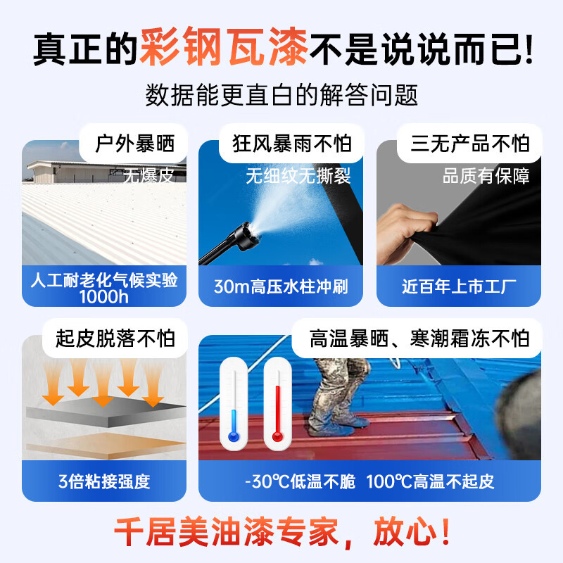 千居美 彩钢瓦翻新防锈漆 金属漆钢结构防腐户外工业油漆涂料3KG 海蓝
