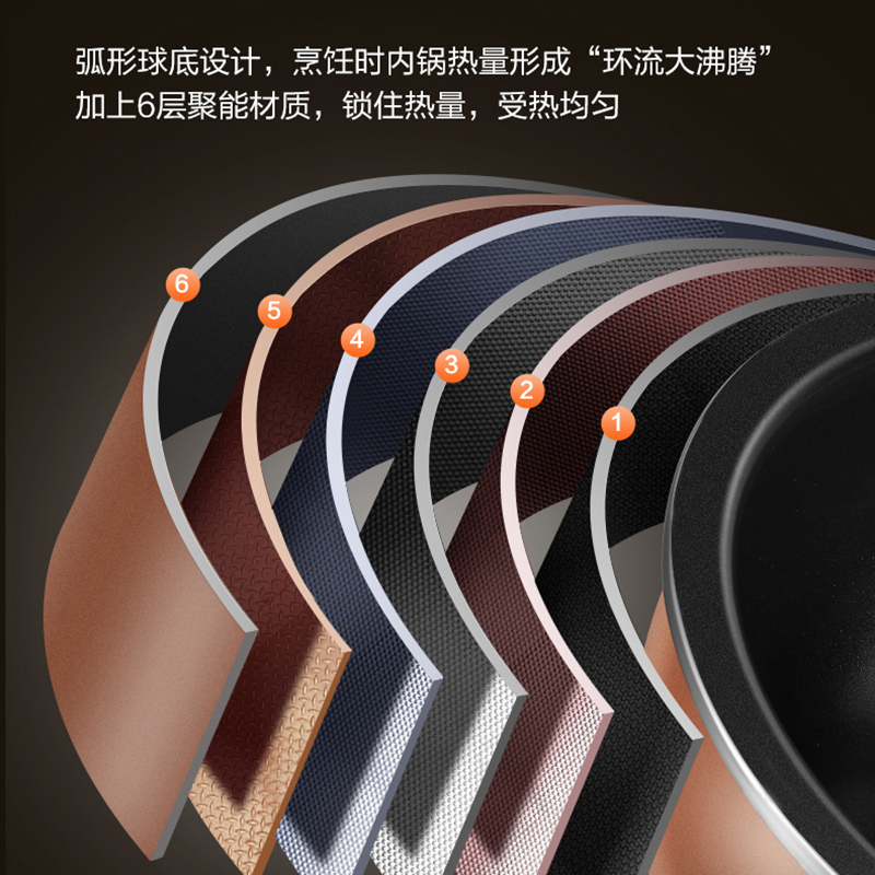 苏泊尔(SUPOR)电饭煲家用智能 IH电磁加热 24H智能预约触摸操控精铁球釜 5L球釜煮粥锅SF50HC750