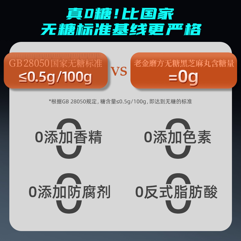 老金磨方无糖黑芝麻丸黟丸老金磨坊芝麻球子126g