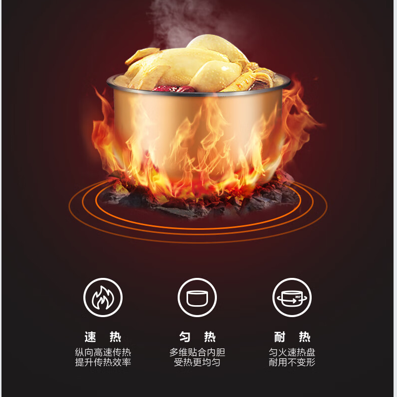 美的5L电压力锅MY-YL50M3-752高清大图