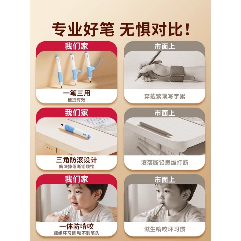 YSR奕思瑞儿童自动正姿矫正铅笔幼儿园初学者一年级二年级小学生练字专用不用削高颜值无毒大三角2hb铅笔3.15图片