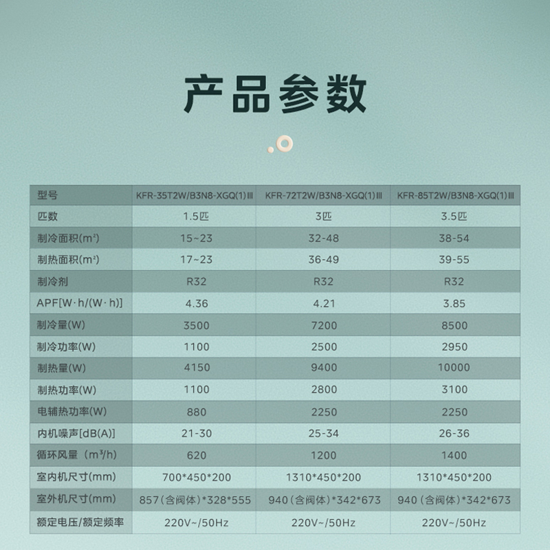 美的中央空调星光旗舰版3匹家用中央空调全直流变频除菌风管机一拖一KFR-72T2W/B3N8-XGQ(1)Ⅲ一价全包套餐
