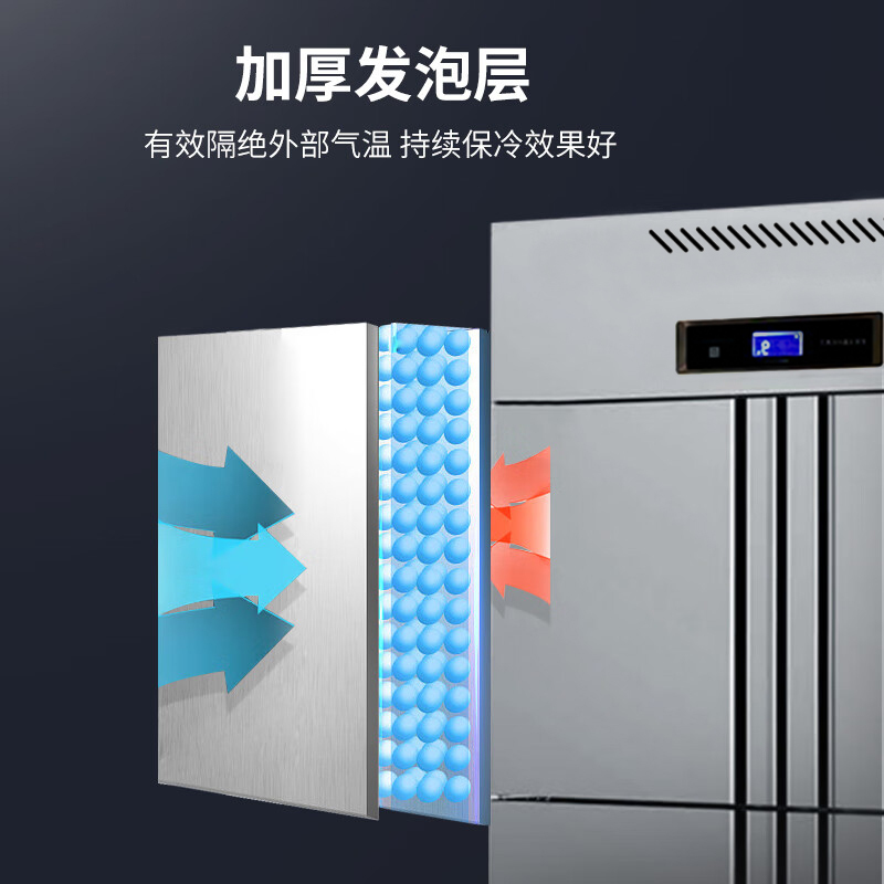 意黛斯(YIDAISI)四门冰箱商用冰箱食堂厨房饭店立式不锈钢保鲜柜四开门风冷冷冻展示柜YDS-FLSM-LD930L