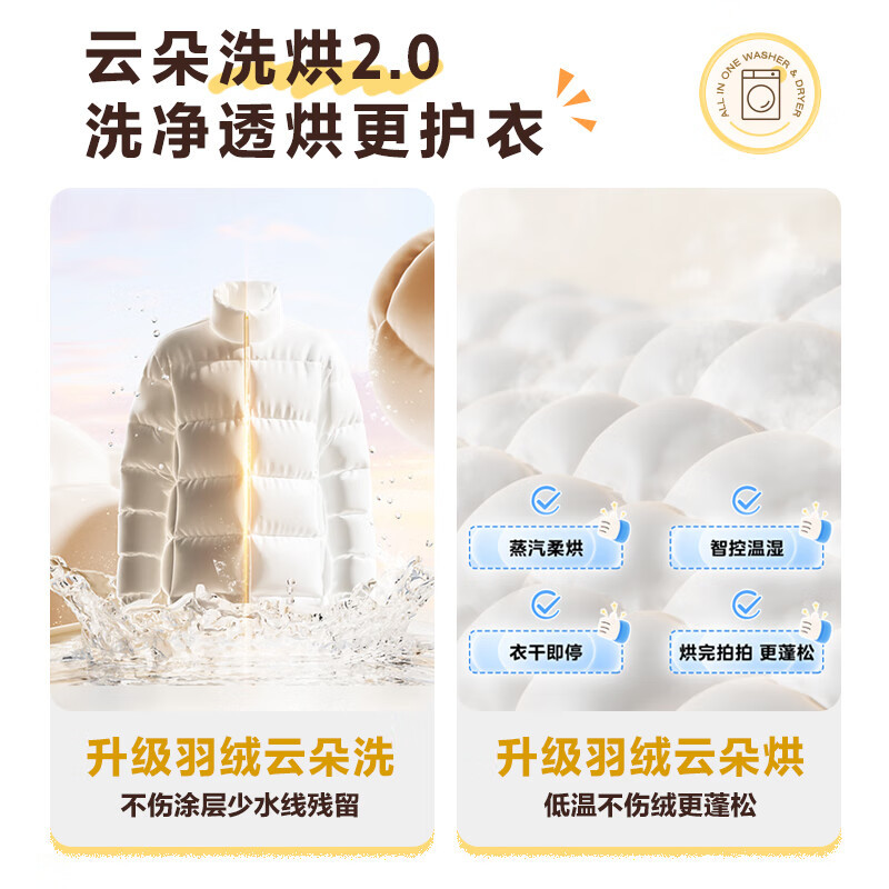 美的10公斤洗烘一体机滚筒洗衣机全自动家用1.1超高洗净比除菌净螨节能简尚系列MD100V36T家电国家政府补贴高清大图