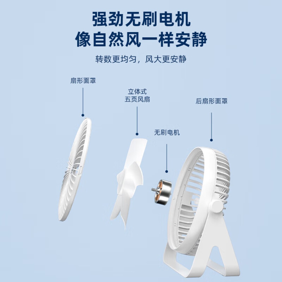 匹克*6寸桌面风扇YE34401 白色高清大图