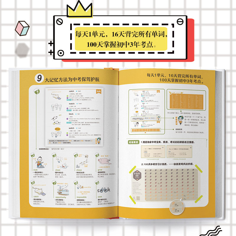 [正版图书]图背单词初中英语词汇手册中考总复习单词记背神器思维导图学习法速记单词初一二三乱序版初中高频词汇总考纲单词大全高清大图