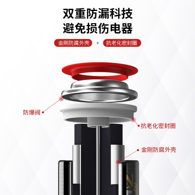 南孚 23A12V 电池5粒装 适用于车门遥控器/主板/电子词典/手表血糖测试仪/薄型遥控器