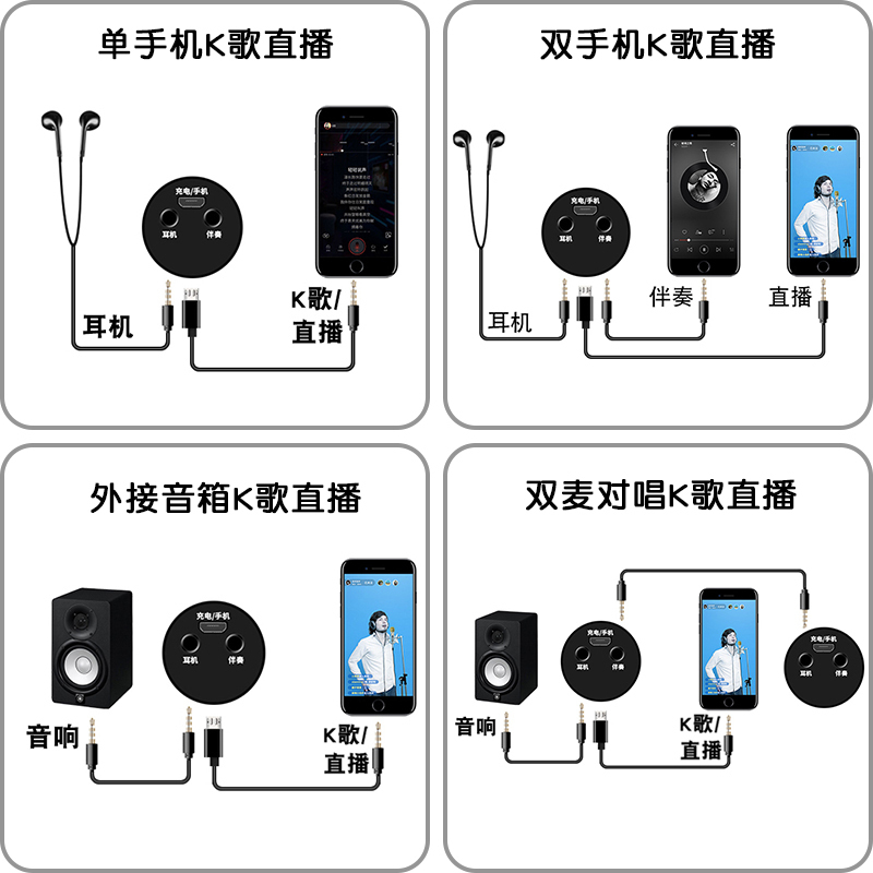 纽曼 (Newmine) MC01 手机麦克风 全民K歌 唱吧 YY 主播K歌直播电容麦克风专用话筒 苹果 安卓通用 红