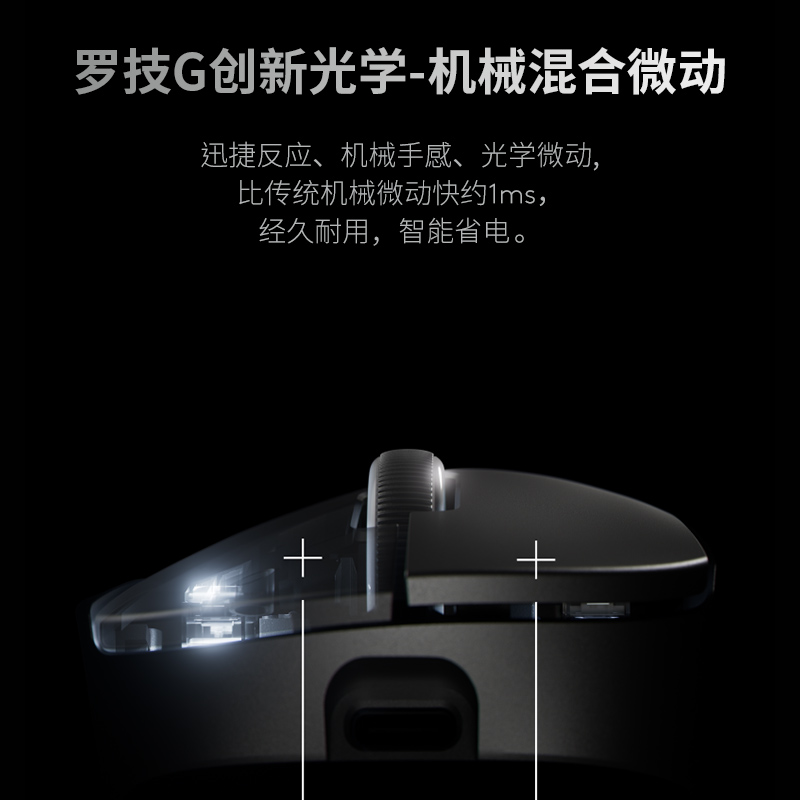 GPW4 鹰眼+G316 X 8K机械游戏键盘 +PRO X 2 LIGHTSPEED无线游戏耳机高清大图