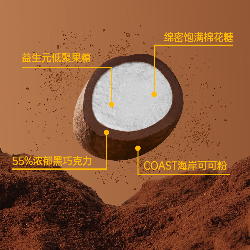 巧兮兮绵绵巧克力豆52g*3袋装 原味 黑巧涂层棉花糖儿童休闲零食高清大图