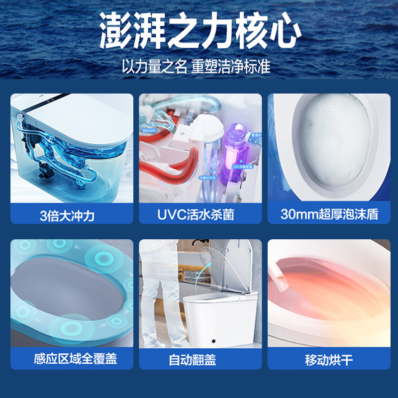 海尔[澎湃之力]系列智能马桶XAP8水效能效双一级3倍大冲力UVC活水杀菌AI感应400坑距高清大图
