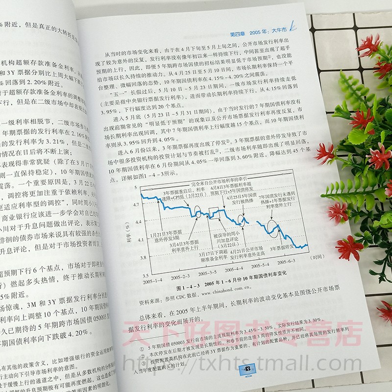 [正版]投资交易笔记+投资交易笔记 续 +投资交易笔记 三 2002-2018年中国债券市场研究回眸 债券市场债券投资高清大图