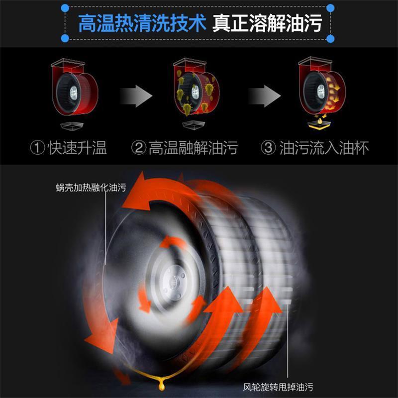 优盟(UM)CXW-380-UC174A侧吸式抽油烟机家用23立方大吸力钢化玻璃自动开合单机抽吸油烟机(升级款)高清大图