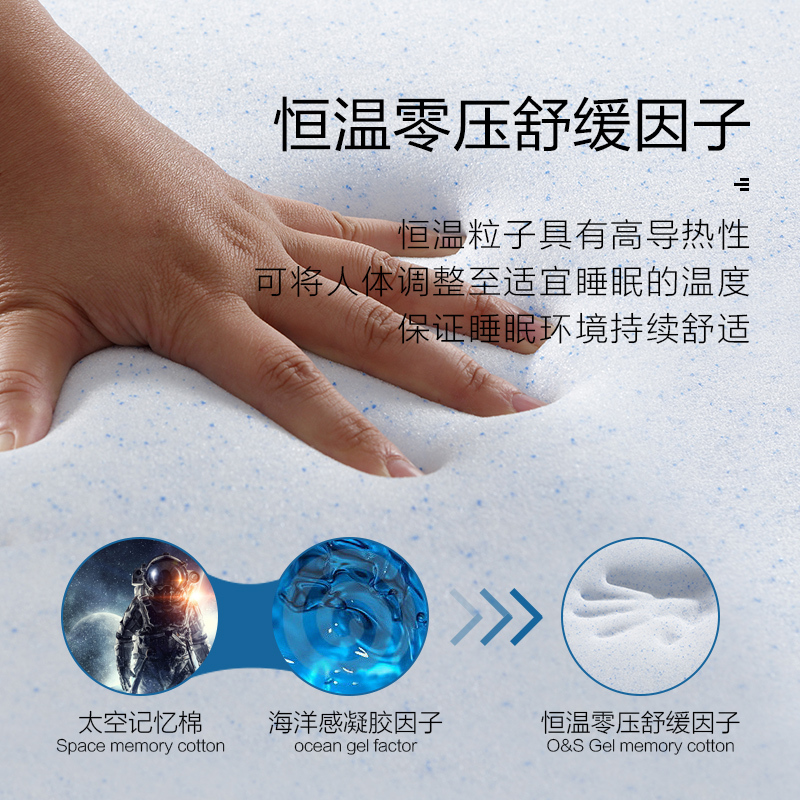 慕思天然乳胶床垫独立袋装弹簧凉感记忆棉双人床垫塞班 MCW1-096