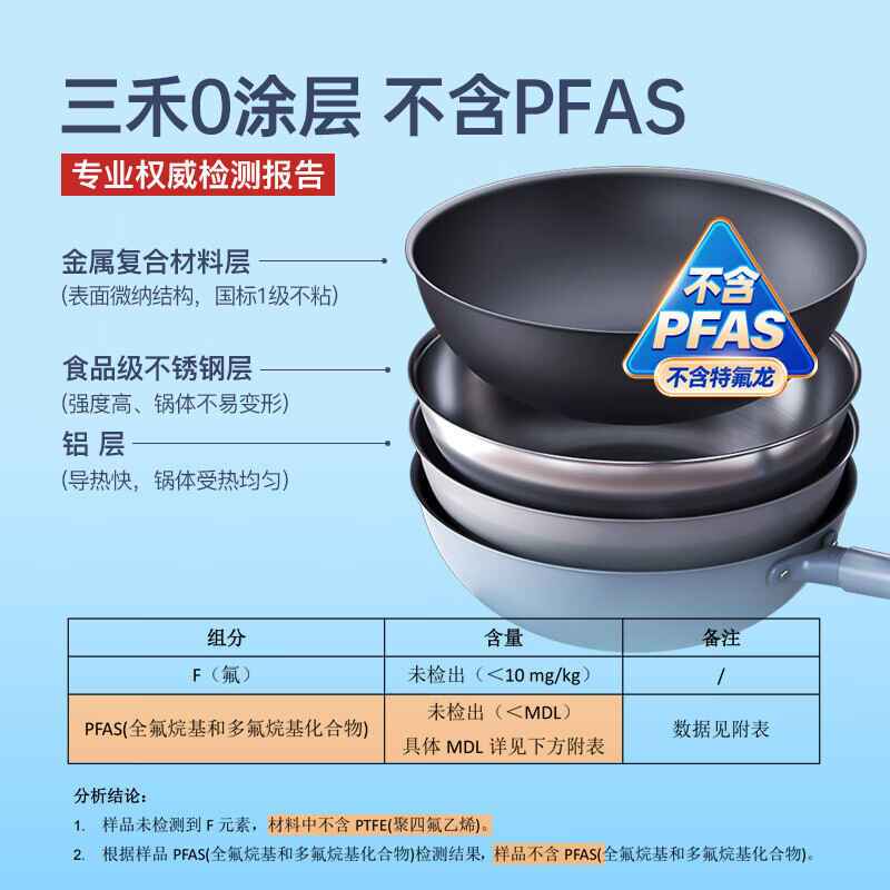 三禾0涂层微纳不粘炒锅LC32S1(铁黑)32CM高清大图