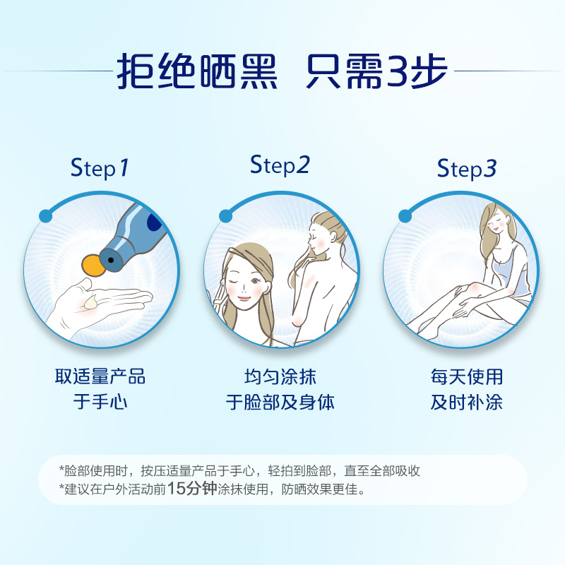 妮维雅NIVEA夏日全身清透防晒露防汗防紫外线SPF50 75ML高清大图