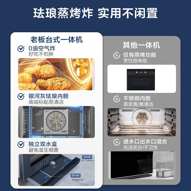 老板(Robam)[食光机]台式珐琅搪瓷内胆蒸烤炸一体机家用多功能蒸烤箱空气炸三合一蒸箱烤箱1℃精控 CT075X-蓝色